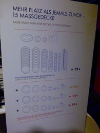 15人分の食洗機量